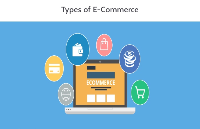 electronic commerce