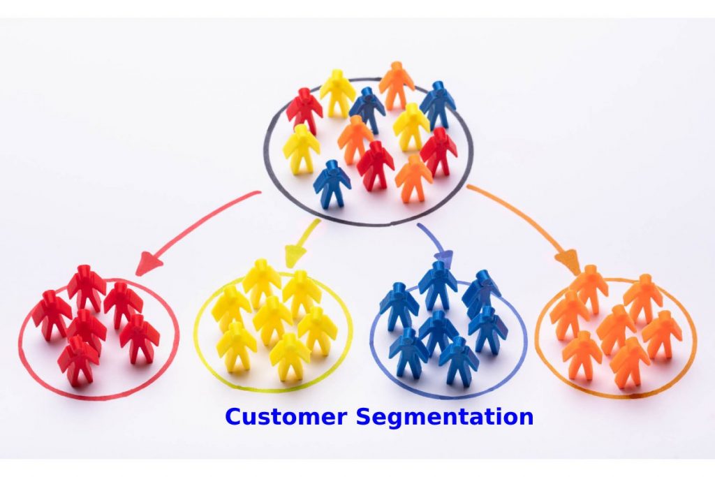 customer segmentation