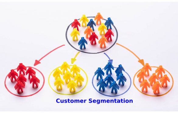 What is Customer Segmentation? – Strategic, Tactical, and More