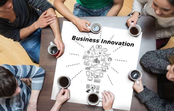 What is Business Innovation? – Importance, Types, and More