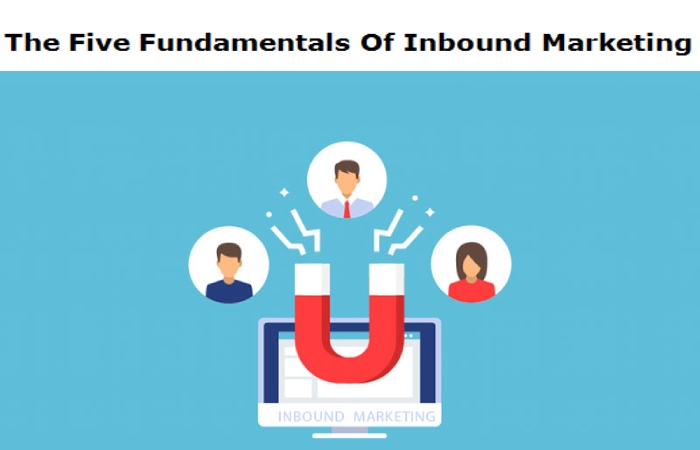 inbound marketing