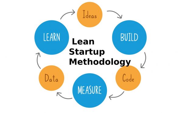  What is the Lean Startup Methodology? – Pillars, and More