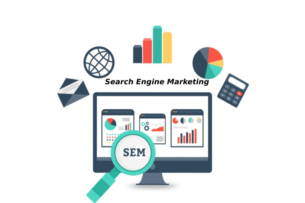 search engine marketing