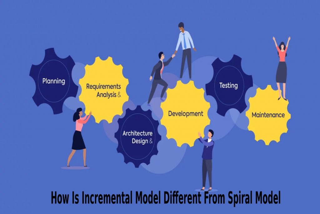 How Is Incremental Model Different From Spiral Model
