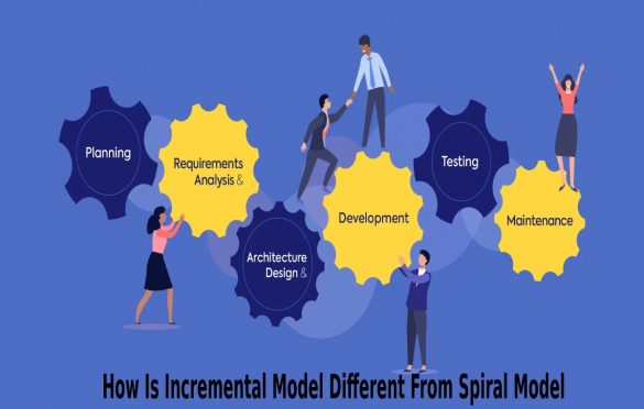 How Is Incremental Model Different From Spiral Model