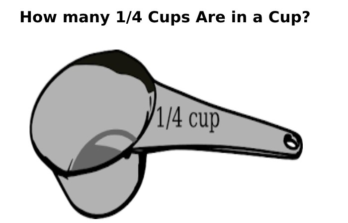 1/4 cups