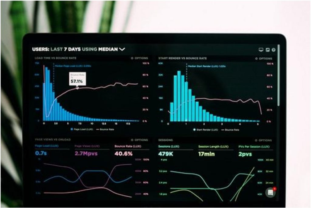 Different Types of Line Graphs