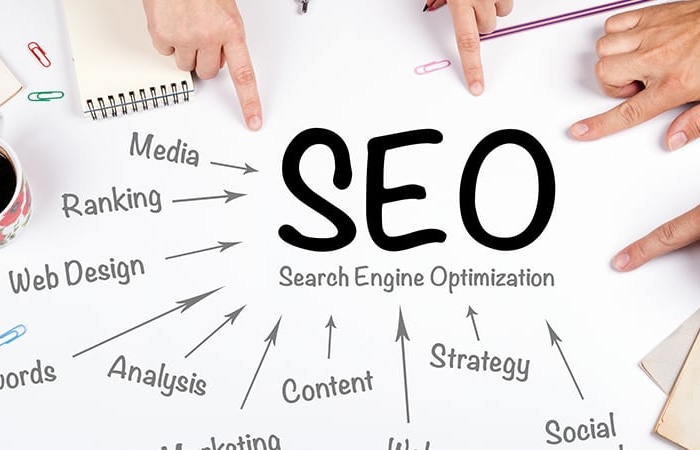 Basics of SEO