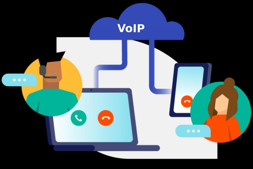 VoIP Write For Us – Contribute, Submit Guest Post