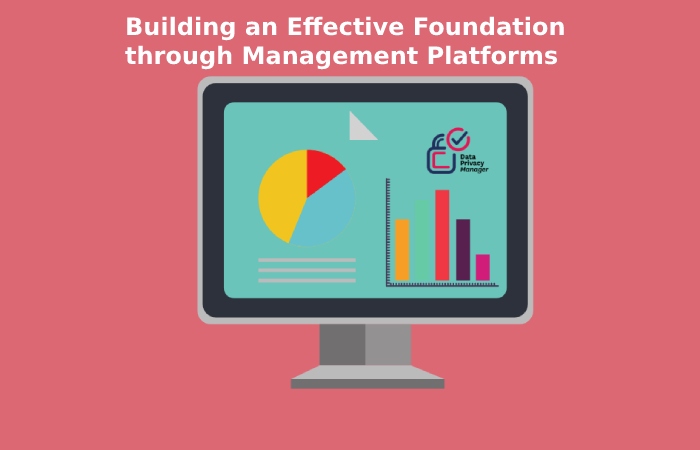 Building an Effective Foundation through Management Platforms