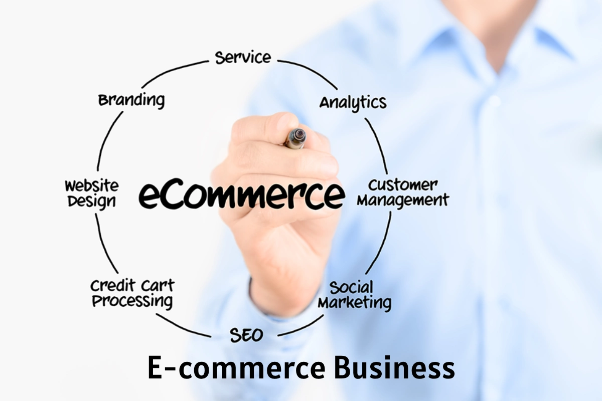 E-commerce Business