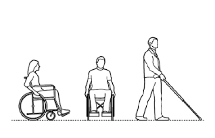 What is Accessible ADA Seriescoldeweytechcrunch?