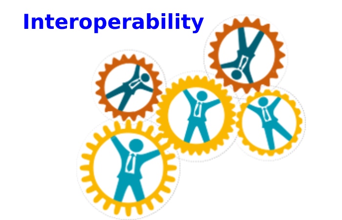 Interoperability