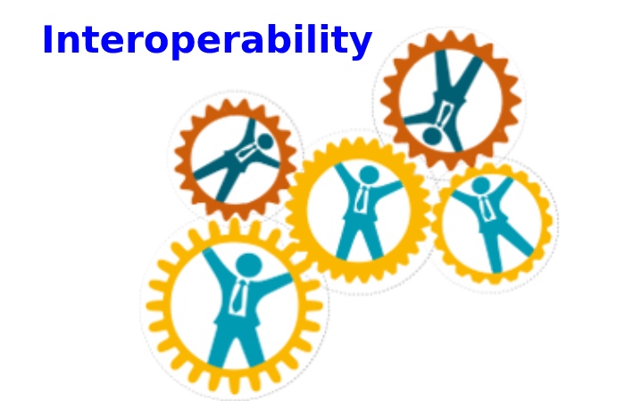 Interoperability