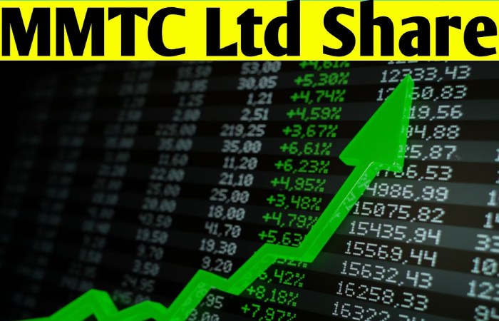 MMTC Stock Price Analysis and Quick Search Report
