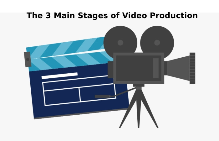 The 3 Main Stages of Video Production