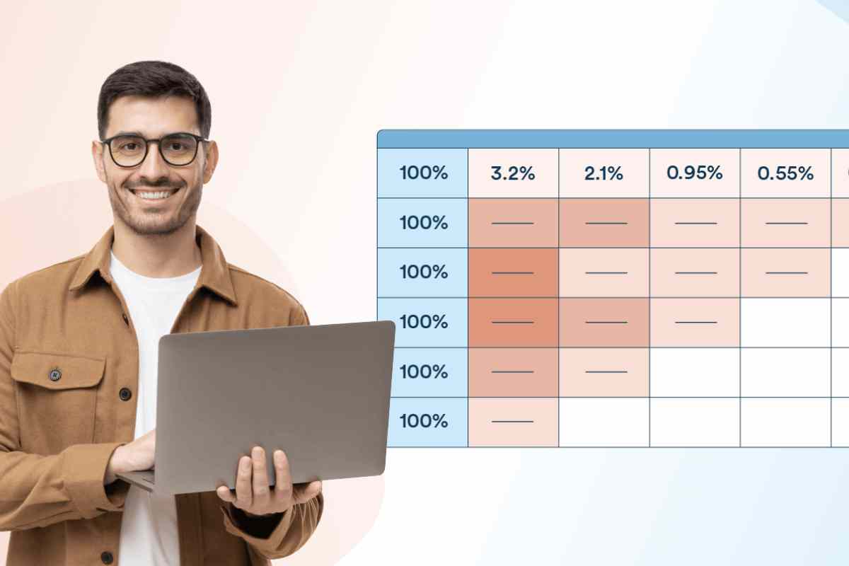 What is Cohort Analysis_ - Google Analytics, Categories, and More