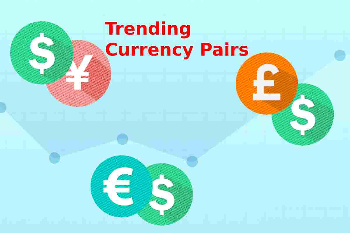 Trending Currency Pairs