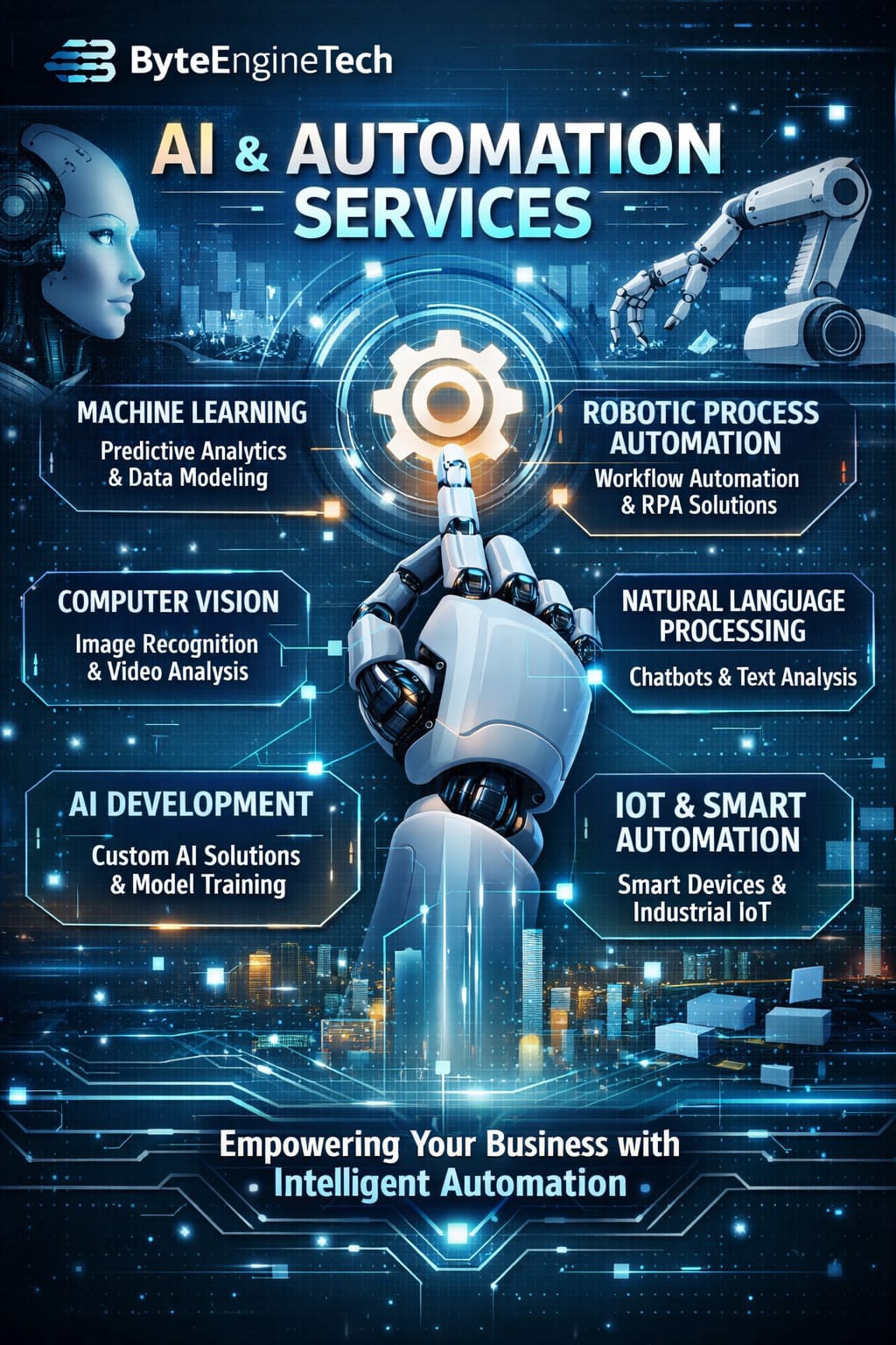 AI and Automation Services